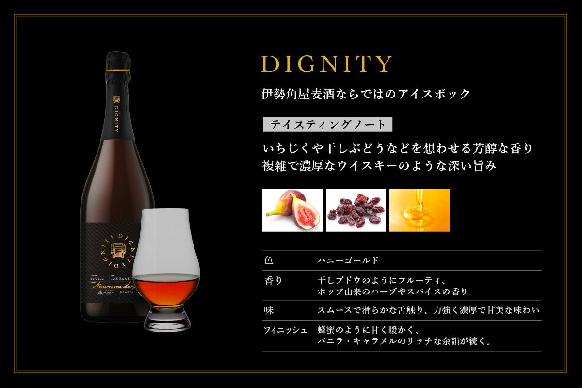 伊勢角屋プロジェクト DIGNITY特徴