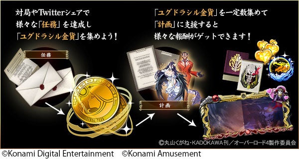 第4期放送中のtvアニメ オーバーロード 麻雀格闘倶楽部sp コラボ開催 株式会社コナミアミューズメントのプレスリリース