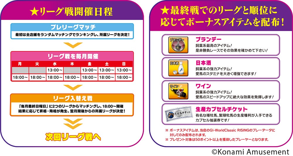 力を一つに 最強の頂へ 店舗間リーグ対戦開幕 Gi Worldclassic Rising で店舗間対戦 イベント ライジングサミット が開催 株式会社コナミアミューズメントのプレスリリース 力を一つに 最強の頂へ 店舗間リーグ対戦開幕 Gi Worldclassic Rising で店舗間対戦 イベント ライジングサミット が開催 株式会社コナミアミューズメントのプレスリリース