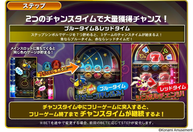 フィーチャープレミアム コナステ TwinkleDrop JUKE