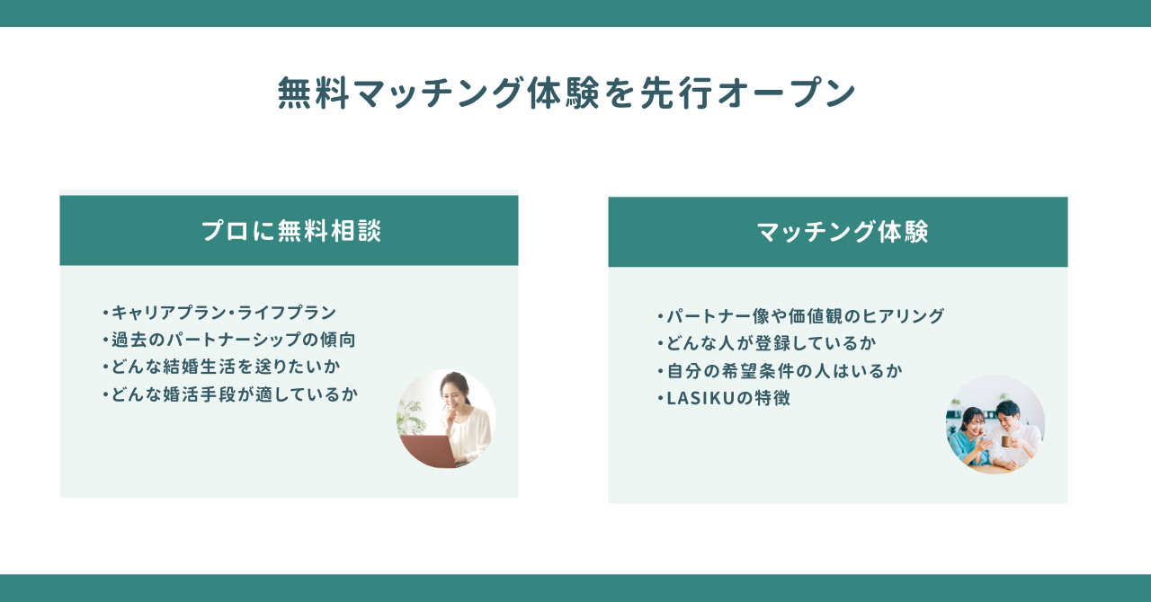割引 【お試し価格】理想の異性と「恋愛したい」「結婚したい」に対し