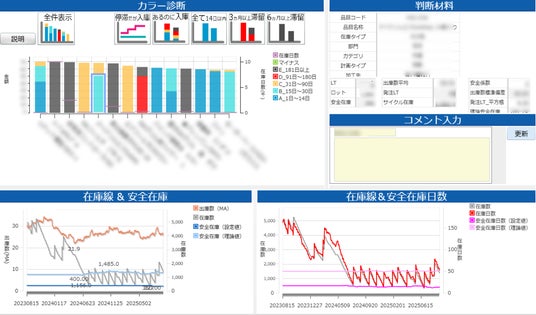 画像が削除されました
