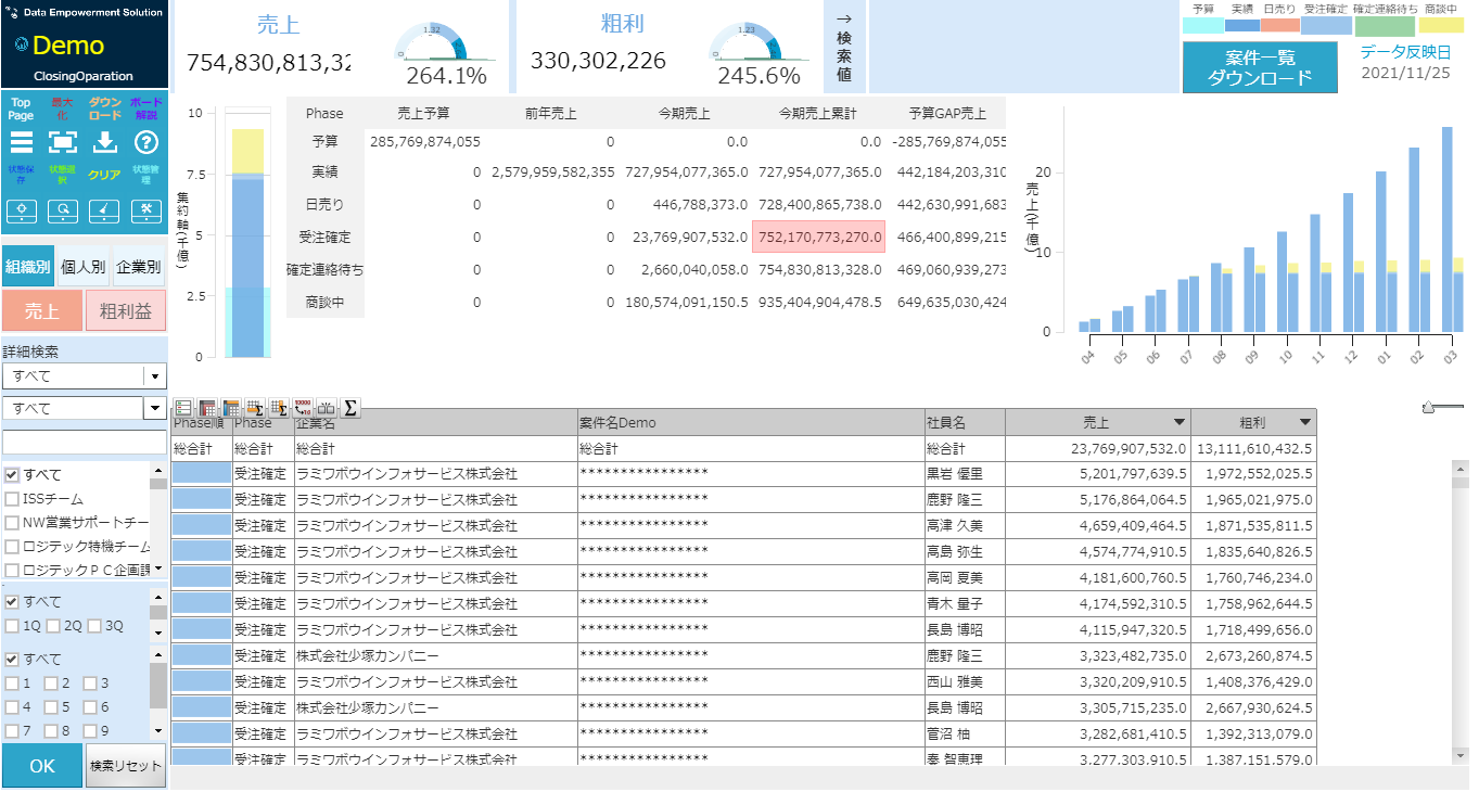 クロージングオペレーション 画面キャプチャ（※サンプルデータを使用しています）