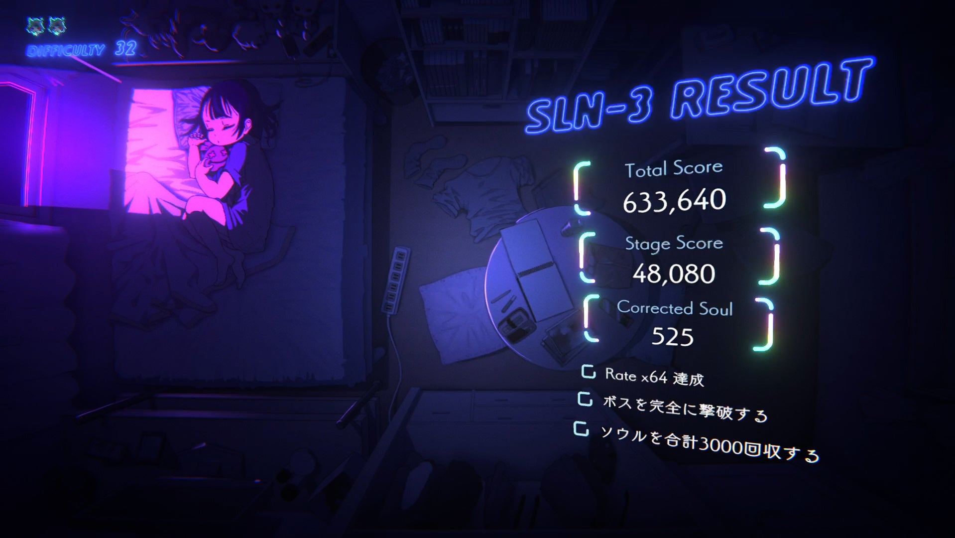 『NeverAwake』新DLC「NeverAwake FLASH BACK」今夏配信決定!新要素満載の悪夢系アクションシューター 『NeverAwake』新DLC「NeverAwake FLASH BACK」今夏配信決定!新要素満載の悪夢系アクションシューター