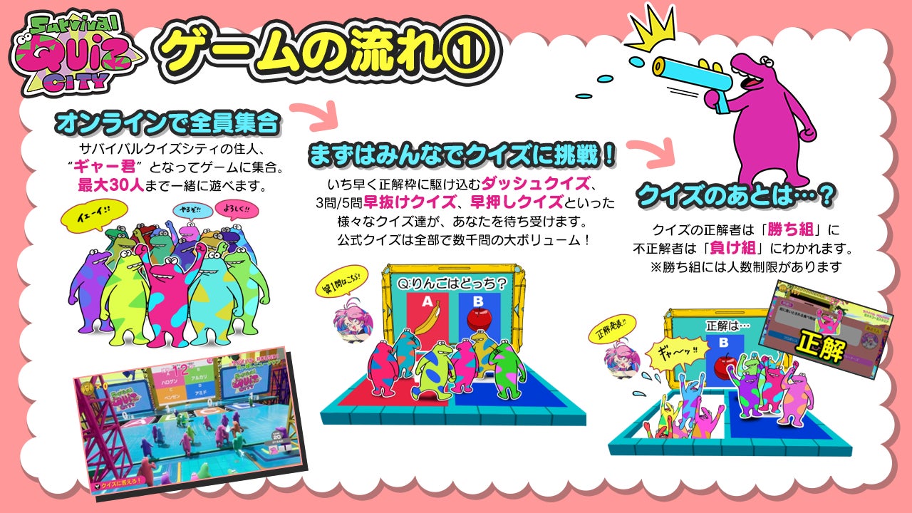 勝ち組と負け組にわかれて競うサバイバルクイズアクション Survival Quiz City がついに配信開始 無料お試し版やサントラ配信 ローンチセールも実施中 株式会社phoenixxのプレスリリース 勝ち組と負け組にわかれて競うサバイバルクイズアクション Survival Quiz City がついに配信開始 無料お試し版やサントラ配信 ローンチセールも実施中 株式会社phoenixxのプレスリリース