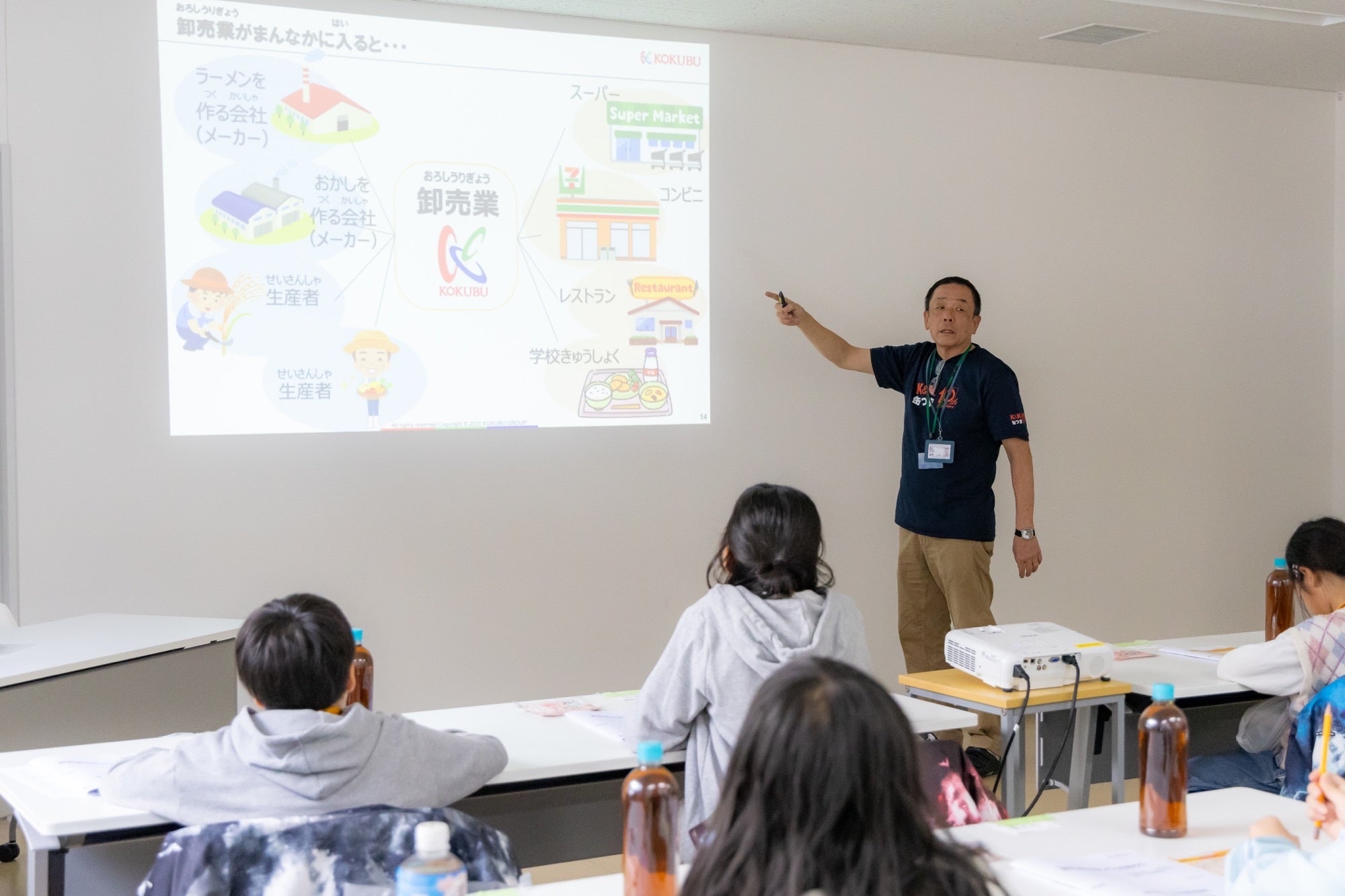 卸売業やエシカル消費を知る座学