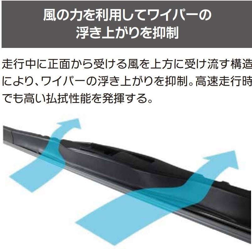 雨の日のカーライフを快適に！新ENEOSワイパーブレードシリーズ