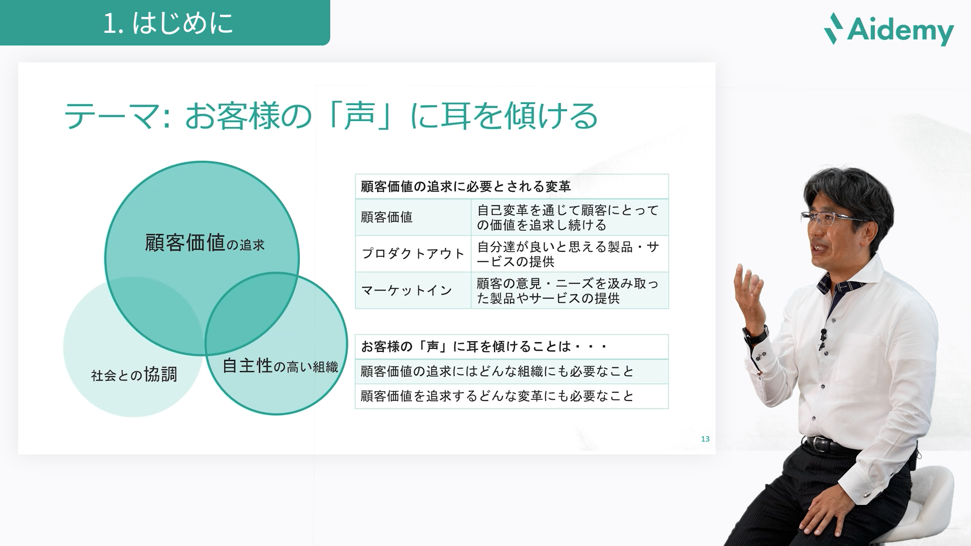 講師は2016年に日本経営品質賞を受賞した河村将博氏