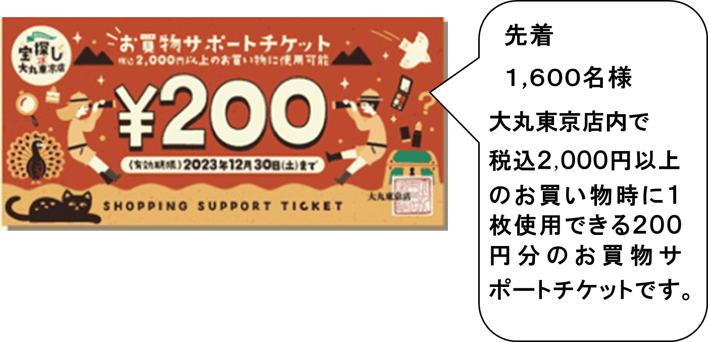 お買い物サポートチケット