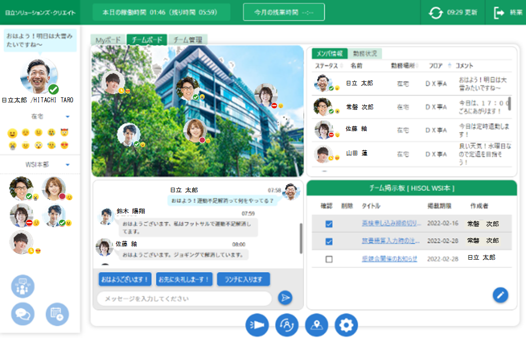 ▲ メイン画面のチームボード