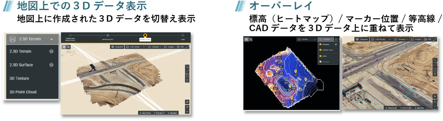図３　3次元データの表示例
