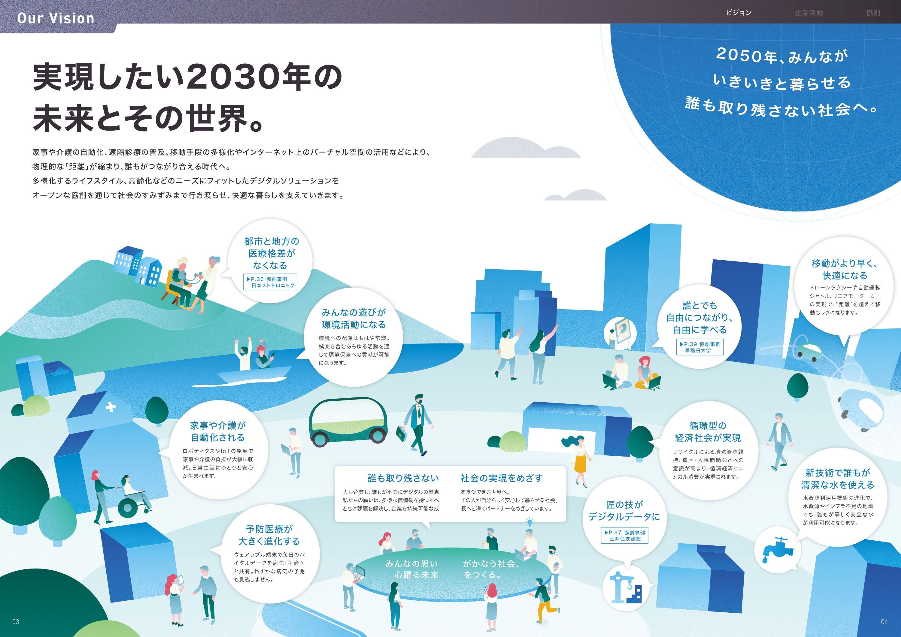 サステナビリティ大全 サステナビリティ大全 | 西村あさひ法律事務所 |本 | 通販 | Amazon