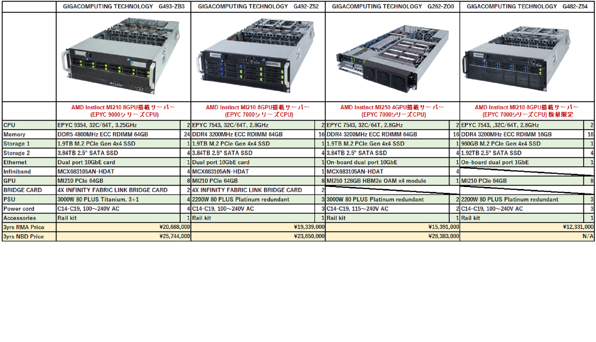 期間限定値下げ:momonatural como テレビボード 期間限定値下げ:momonatural como テレビボード 【公式通販】