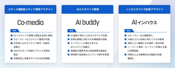 W2の新プラグイン/付帯サービス
