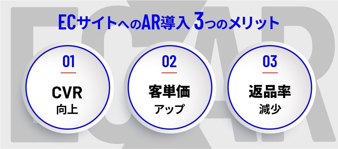 導入のメリット