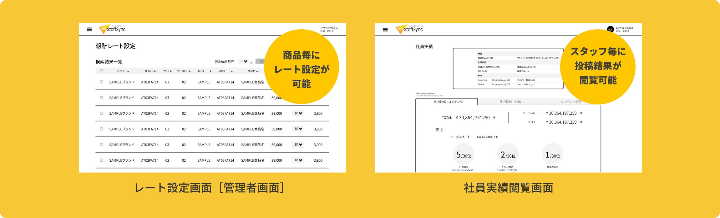 商品ごとの報酬レート設定機能