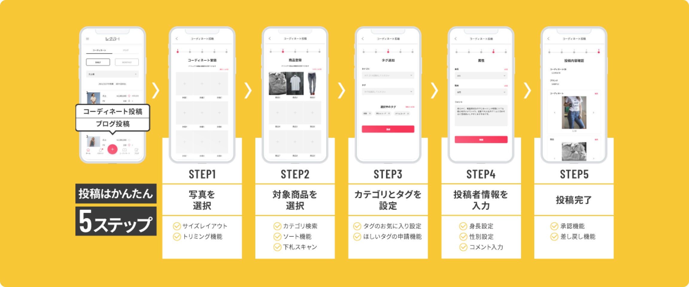コーディネート投稿機能