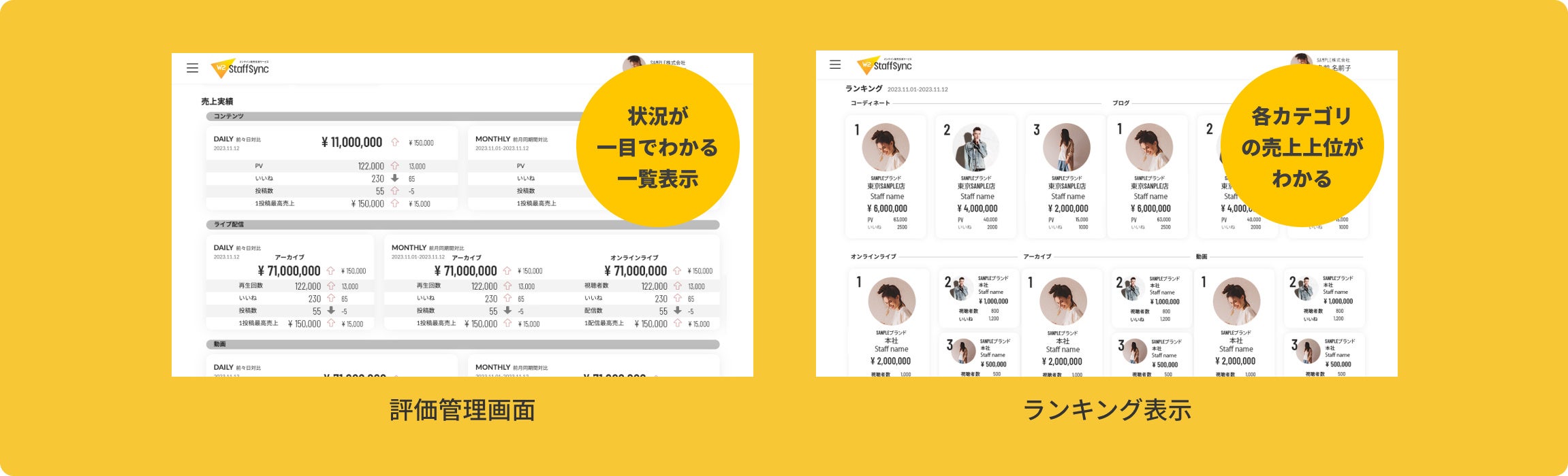 スタッフ評価機能