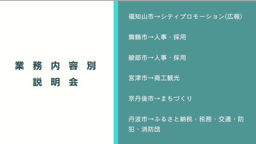 （業務内容別説明会）　　
