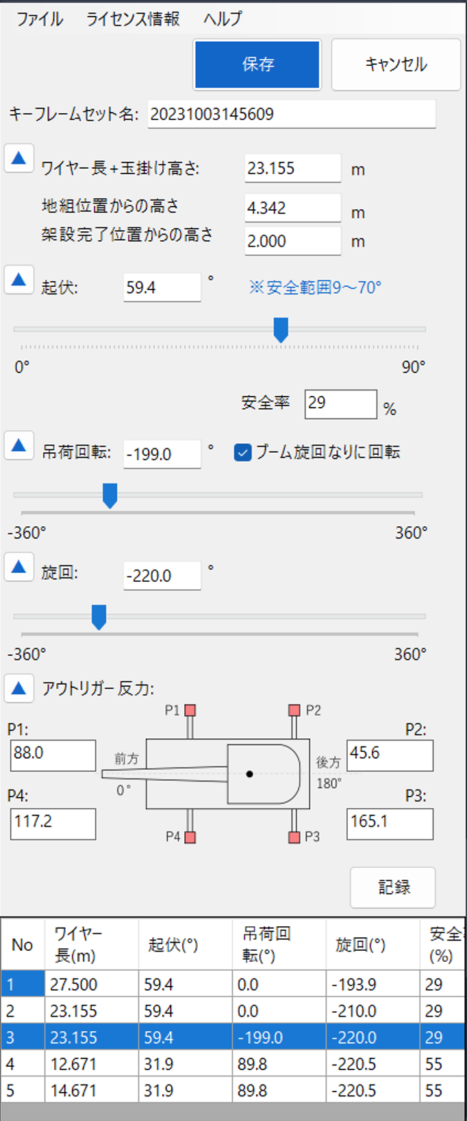 図3．操作パネル