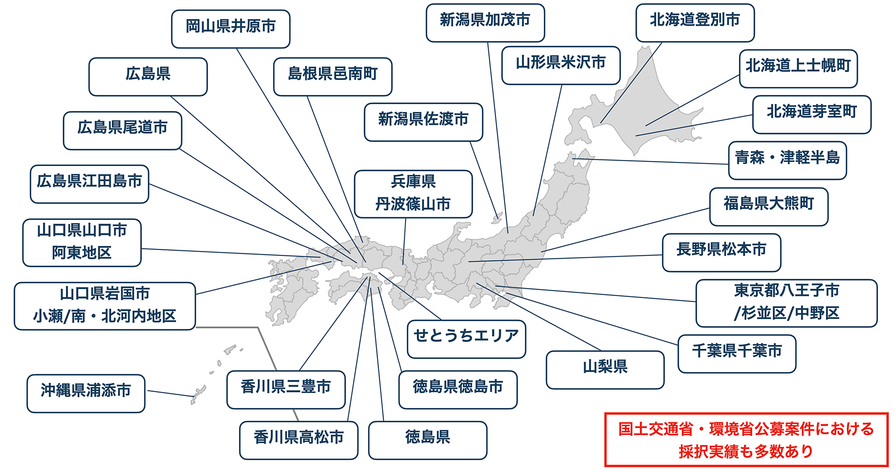 電脳交通の地域公共交通の支援実績エリア一覧