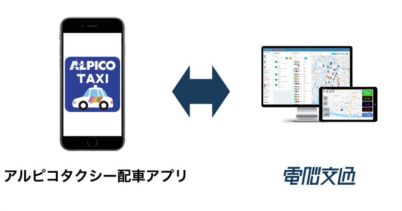 長野県最大規模のタクシー事業者 アルピコタクシー 自社専用のタクシー