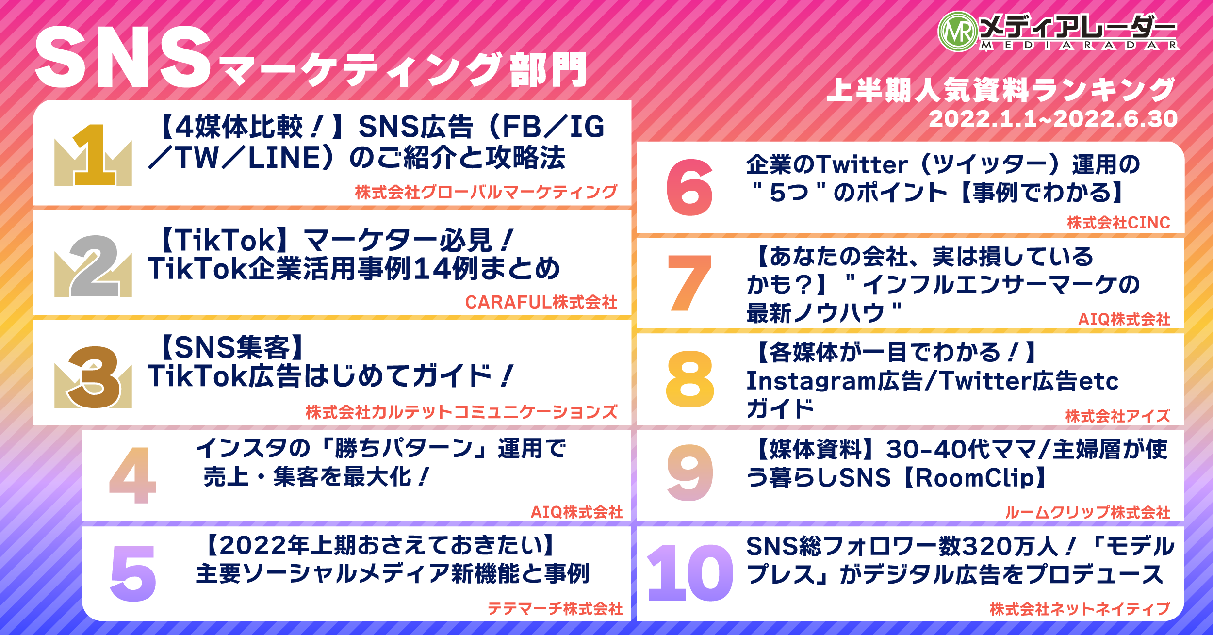 ※資料名は7月8日時点のもの　