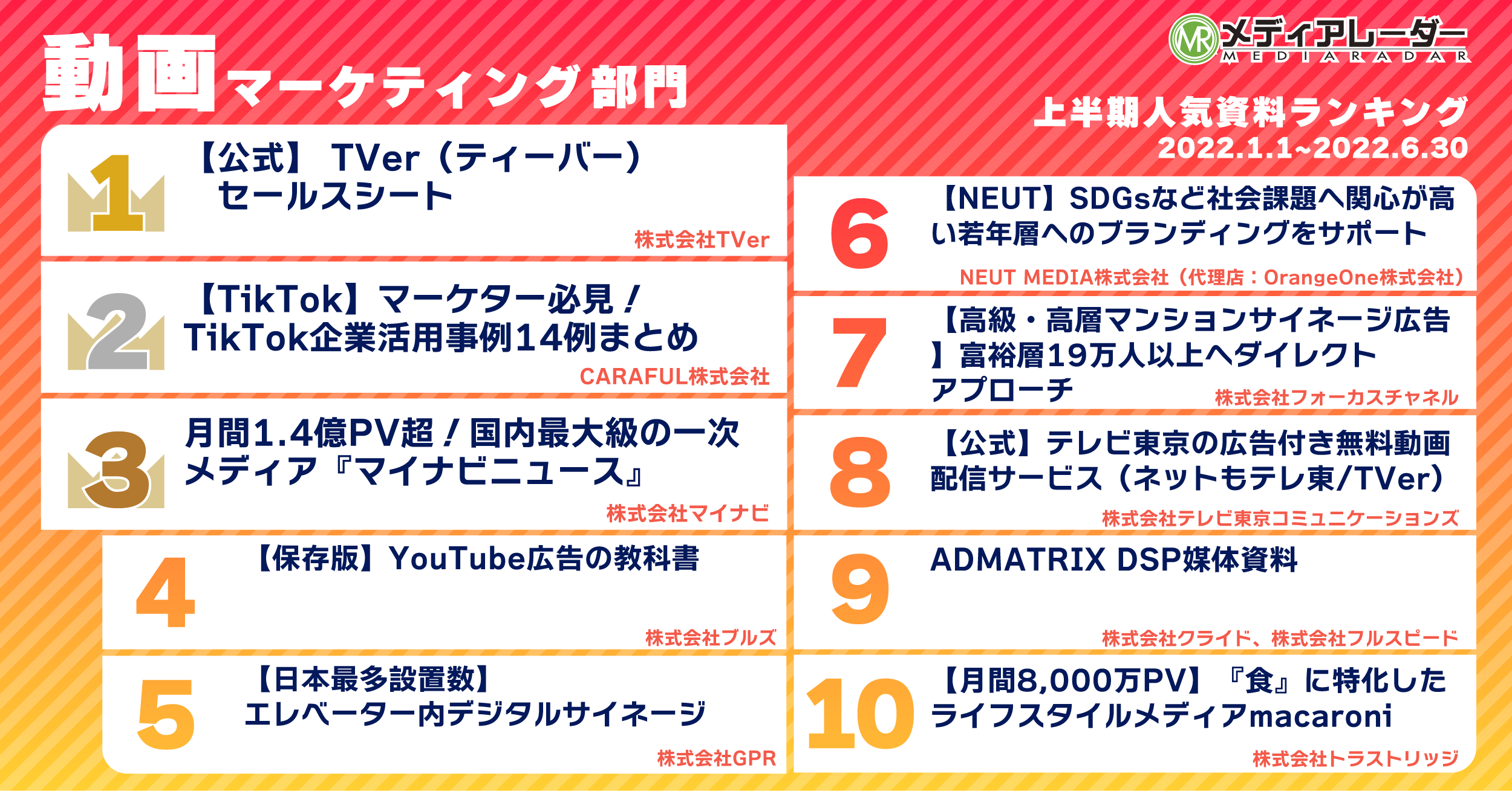 ※資料名は7月8日時点のもの　