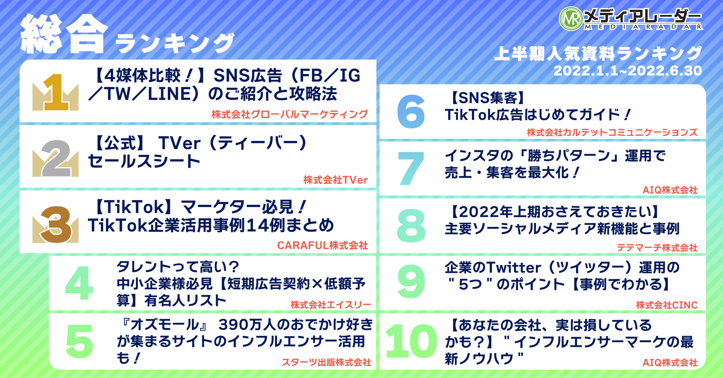 ※資料名は7月8日時点のもの　