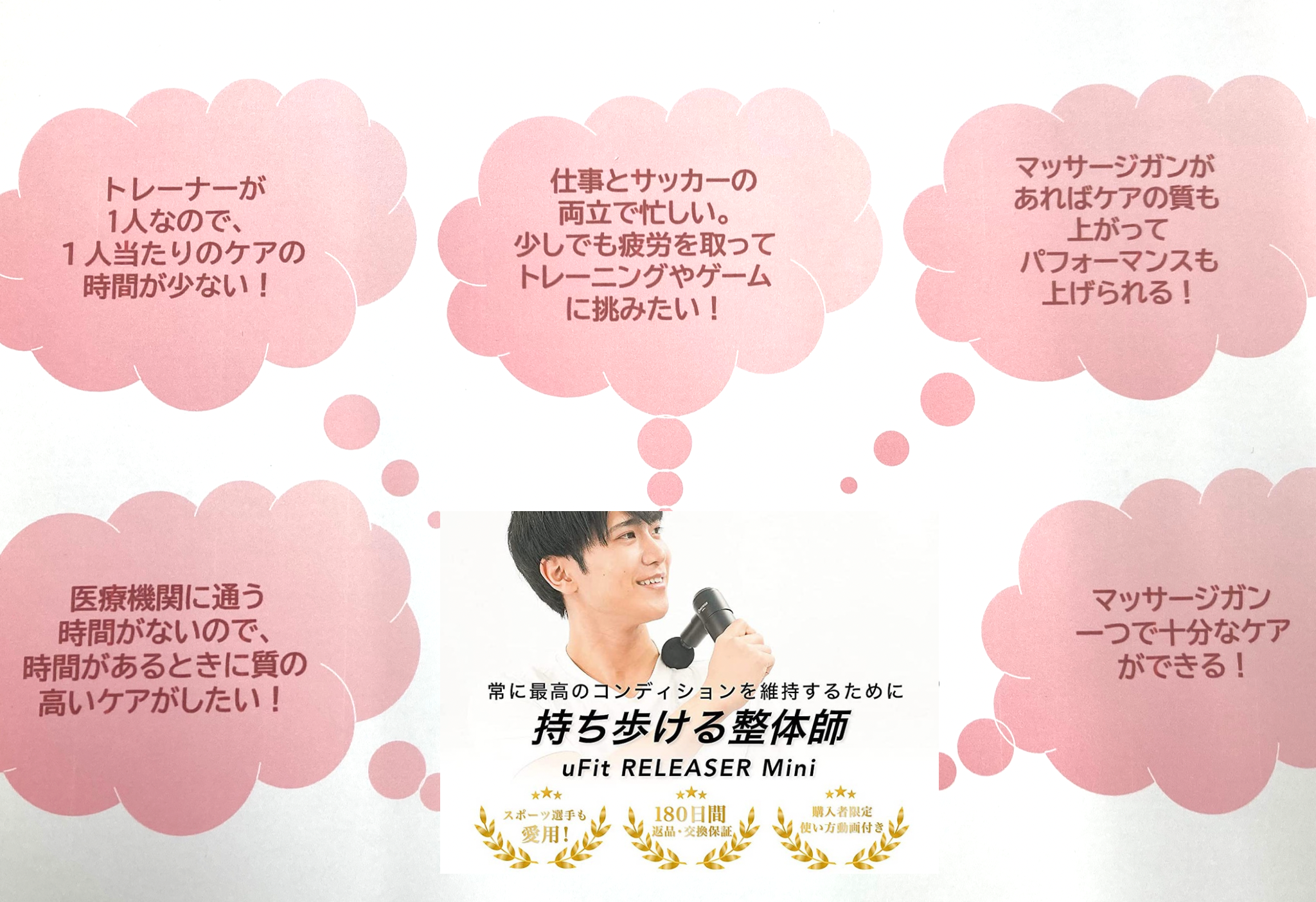 パートナー契約の締結にあたって、選手の皆さまからセルフケアに関するお悩みやご要望が寄せられました。