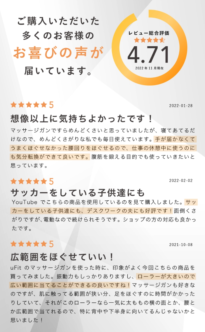 「uFit Vibrating Roller」の商品レビュー