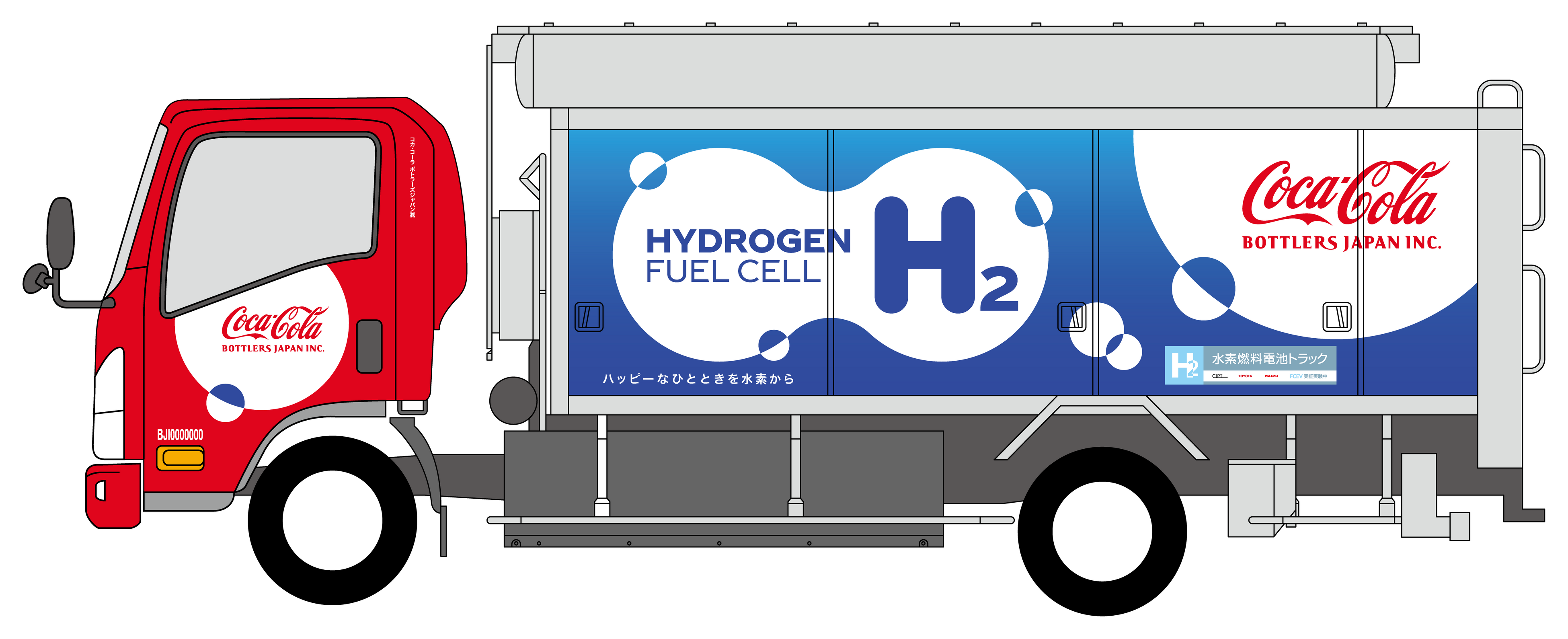 FC小型トラック（イメージ）