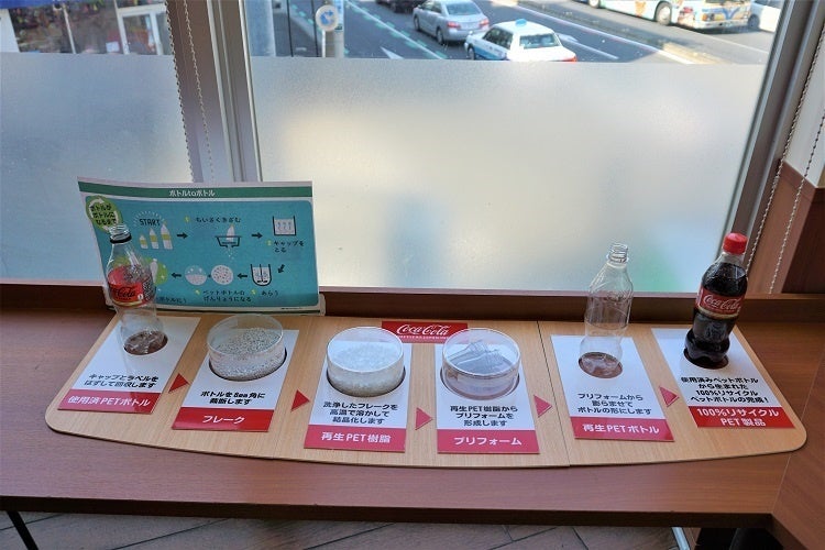 飲み終えたペットボトルがリサイクルされる様子を展示