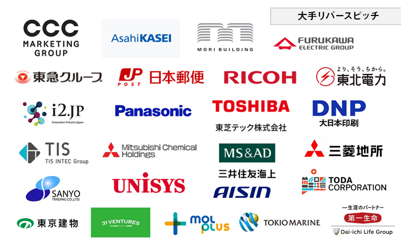日本政策金融公庫推薦 革新的技術保有のスタートアップ14社がピッチ登壇 Ils22 株式会社プロジェクトニッポンのプレスリリース