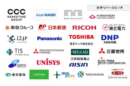 日本政策金融公庫推薦 革新的技術保有のスタートアップ14社がピッチ登壇 Ils22 株式会社プロジェクトニッポンのプレスリリース 日本政策金融公庫推薦 革新的技術保有のスタートアップ14社がピッチ登壇 Ils22 株式会社プロジェクトニッポンのプレスリリース