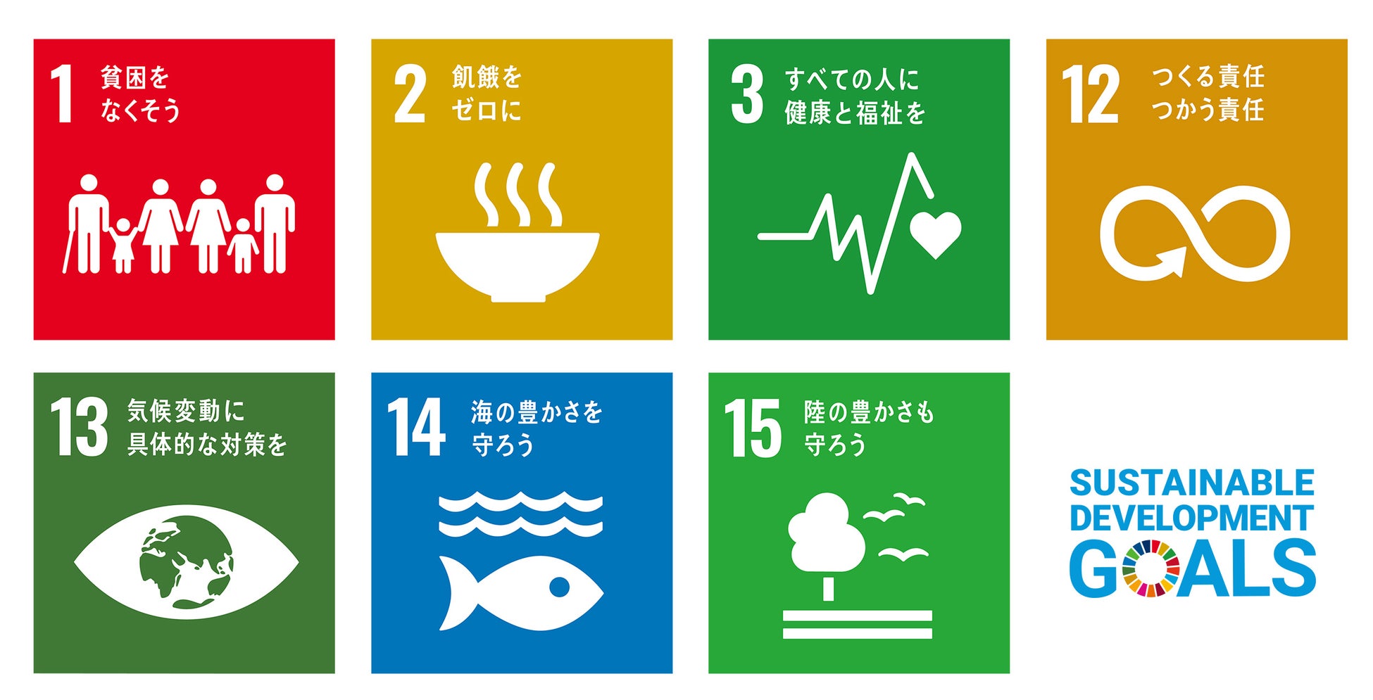 GOFOOD_SDGs