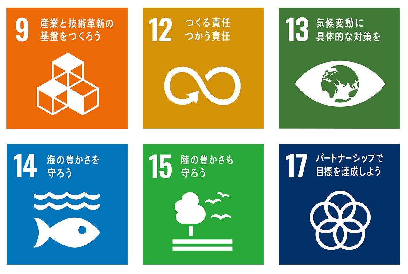 対応するSDGsアイコン