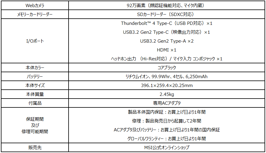 17.3インチ薄型ゲーミングノートPCでWQHD&240Hzがついに誕生！！ ハイ