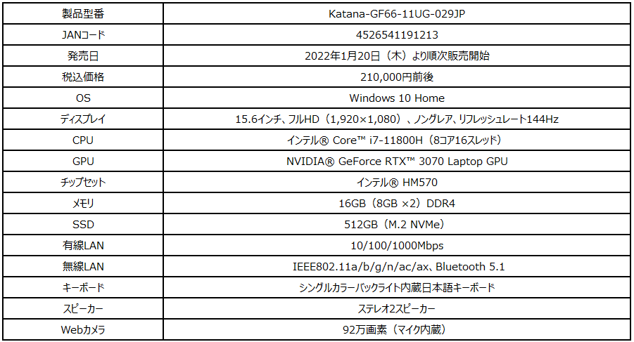 17.3インチ薄型ゲーミングノートPCでWQHD&240Hzがついに誕生！！ ハイ