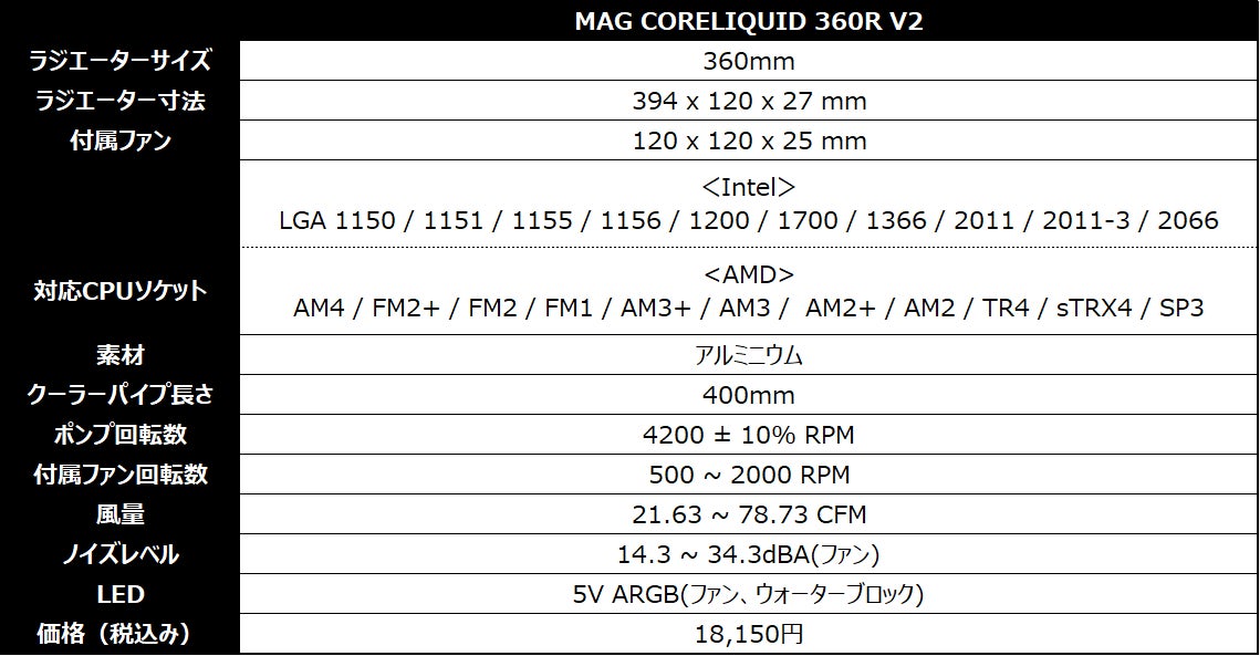 MSI、360mmラジエーター搭載の簡易水冷クーラー「MAG CORELIQUID 360R
