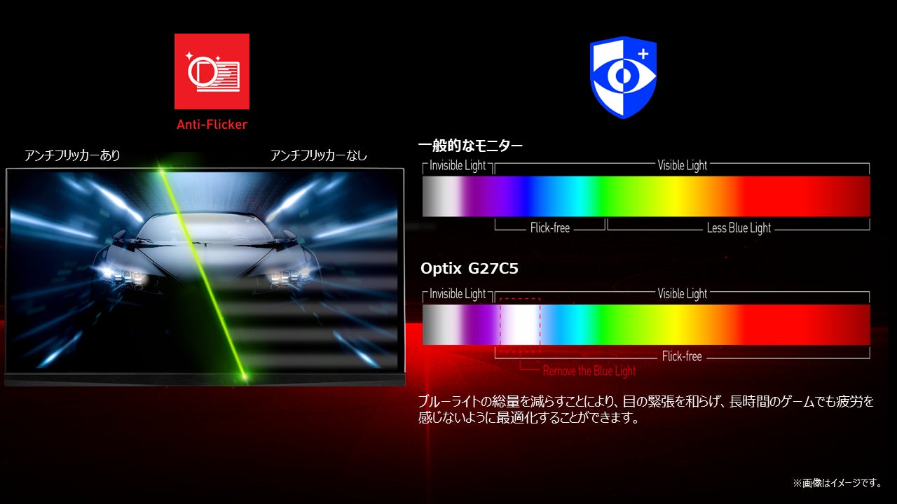 圧倒的な没入感を実現する湾曲ゲーミングモニター 165Hz・1msの高い