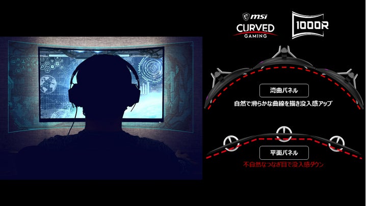 MSI初となる湾曲率1,000R × 量子ドット採用ゲーミングモニター 圧倒的 MSI初となる湾曲率1,000R × 量子ドット採用ゲーミングモニター 圧倒的