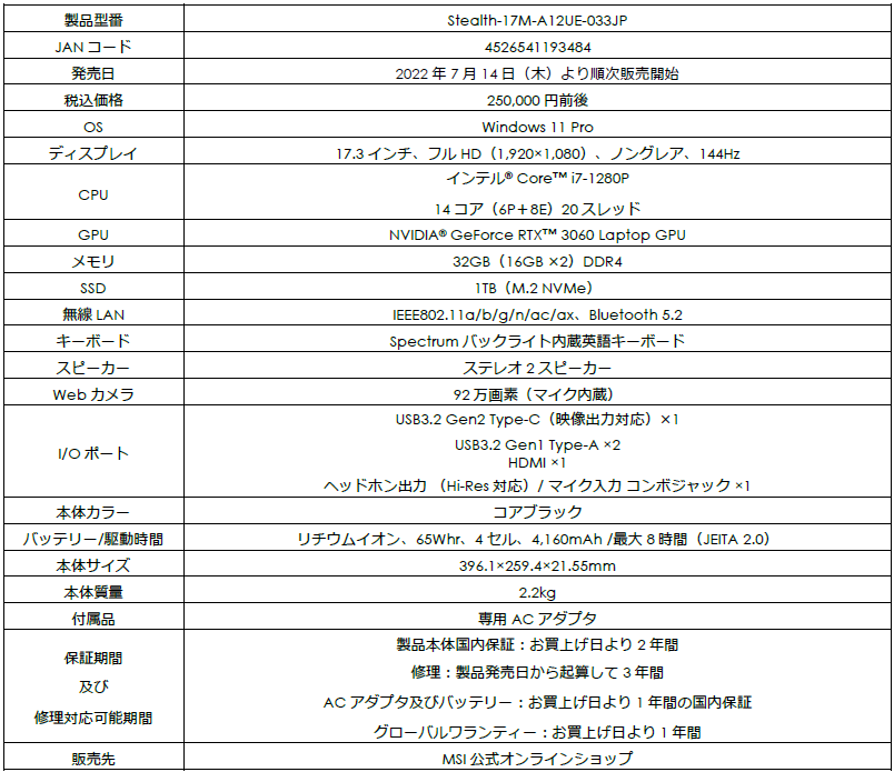 17.3インチで薄型・軽量デザインを追求 ハイスペックゲーミングノート