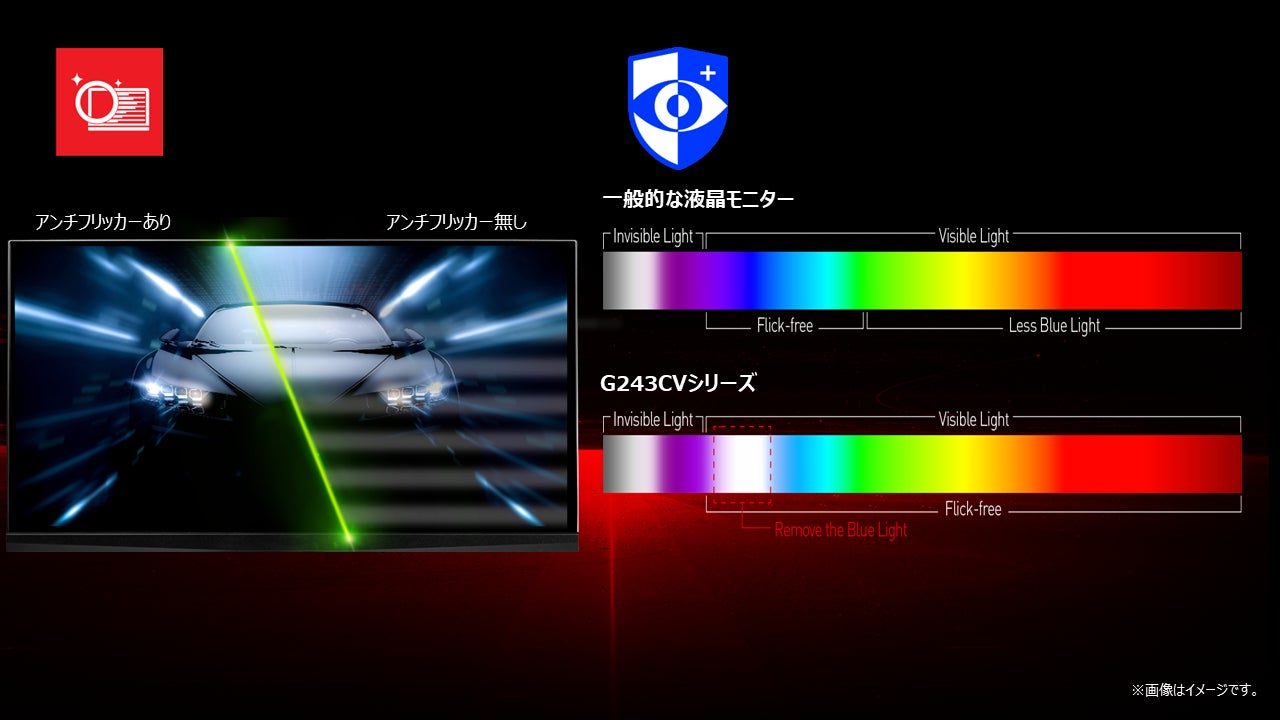 高い没入感を体験可能な23.6インチ湾曲ゲーミングモニター 黒色の表現