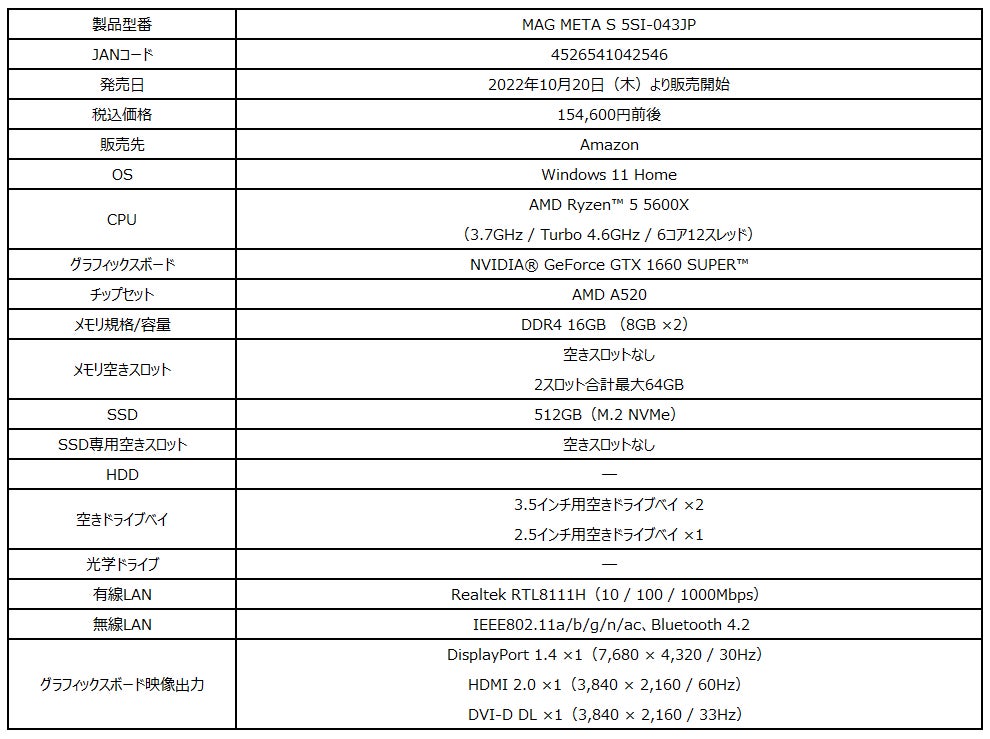 コストパフォーマンスに優れたゲーミングデスクトップPC AMD Ryzen™ 5
