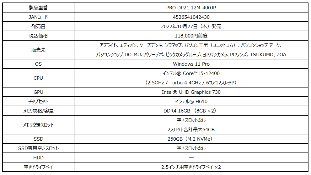 本体重量約1.27kg！VESAマウント対応のビジネス向けデスクトップPC