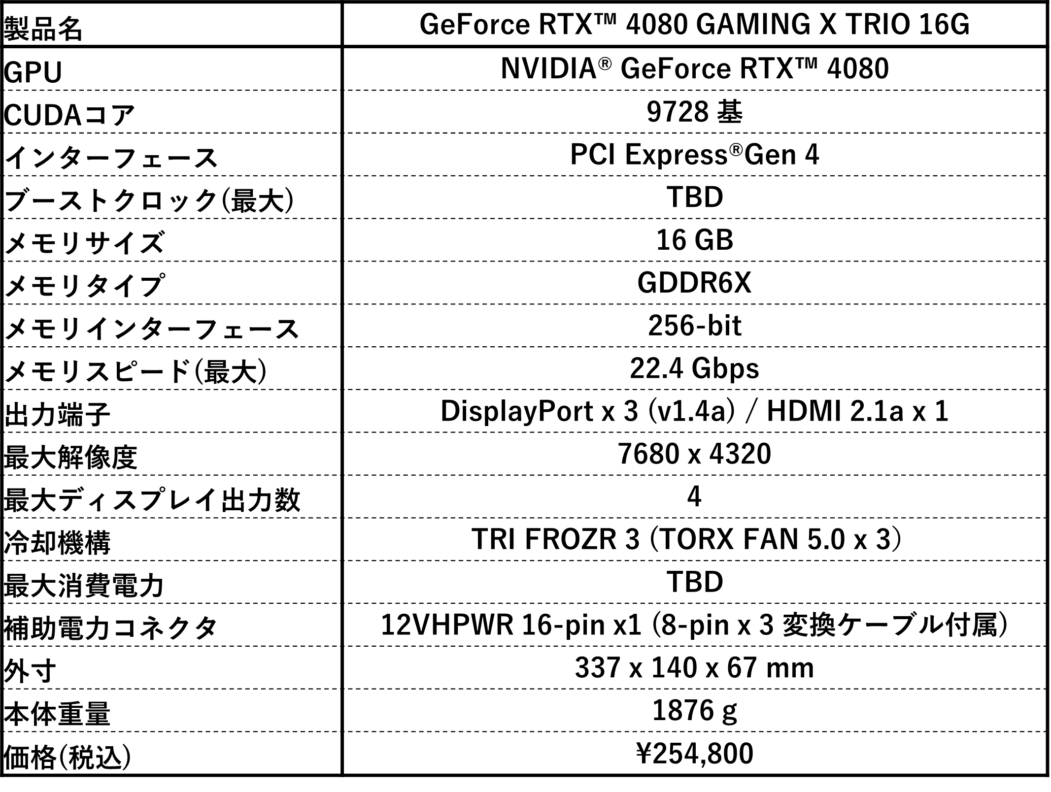 mtg エラーカード4枚　B3 mtg エラーカード4枚 B3 mtg エラーカード4枚B3