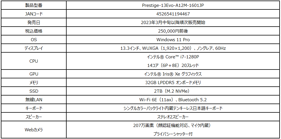 MSI初” 1kg以下の超軽量モデル MSIストア限定フルスペック版「Prestige