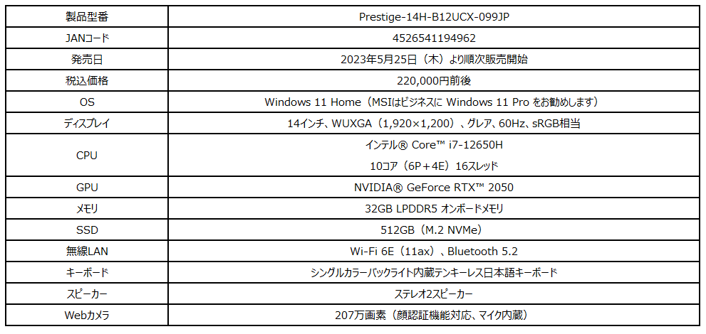 掲載10月までCore i7-12700H/RTX2050/16GB/500GB Amazon.co.jp: mouse K5 【3年保証】ノートパソコン(15.6インチ フルHD