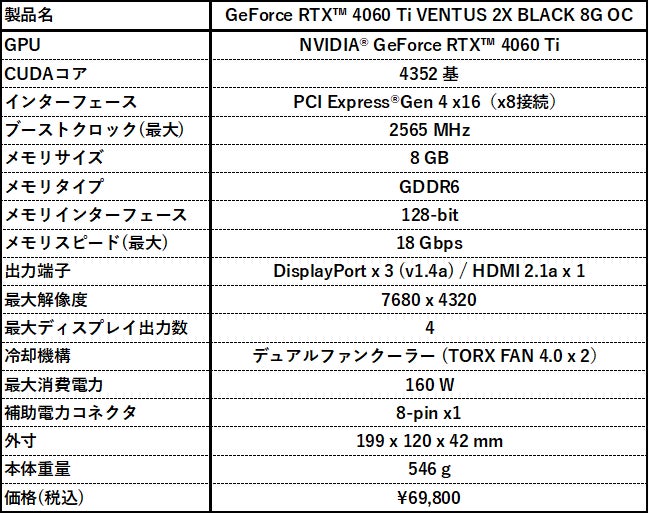 MSI、新型GPUのGeForce RTX™ 4060 Tiを採用したグラフィック MSI、新型GPUのGeForce RTX™ 4060 Tiを採用したグラフィック